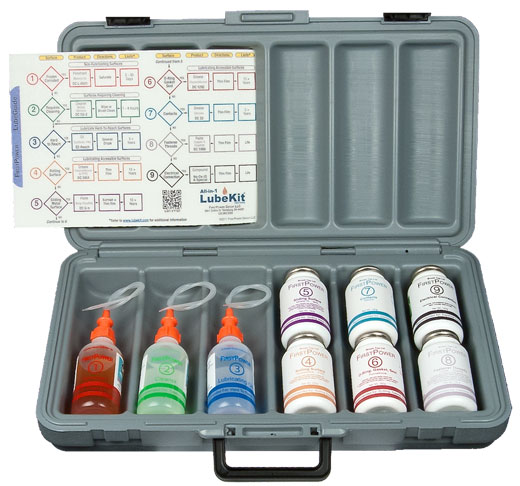 All-in-1_LubeKit